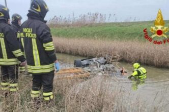 Dramma Sulla Fipili3A Un Medico