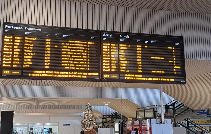 Guasti A Milano Causano Ritard