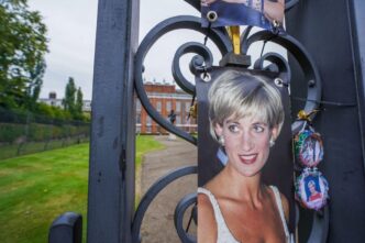 Il Famoso Parco Giochi Di Lond