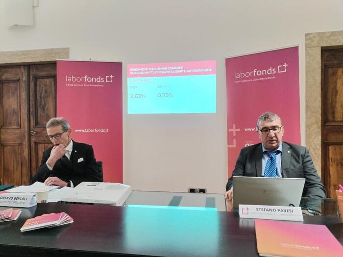 L27Andamento Delle Adesioni E D