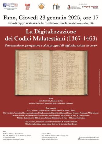 La Digitalizzazione Dei Codici