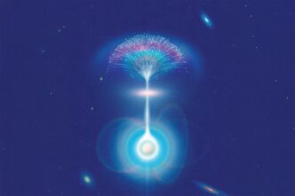 La Nuova Scoperta Sui Lampi Ra