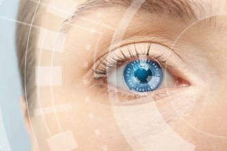 La Retina Come Strumento Di Pr
