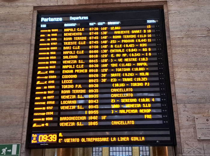 Malfunzionamenti Alla Linea Ae