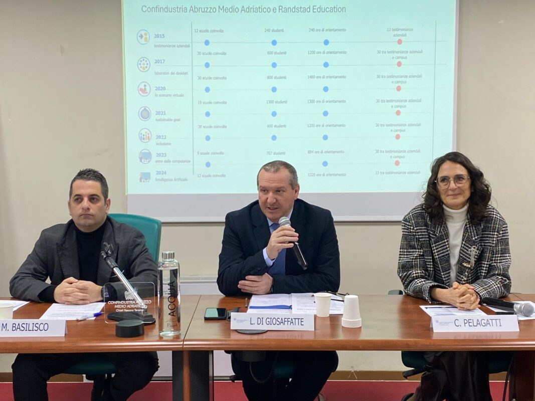 Pescara2C Lancio Del Progetto 22