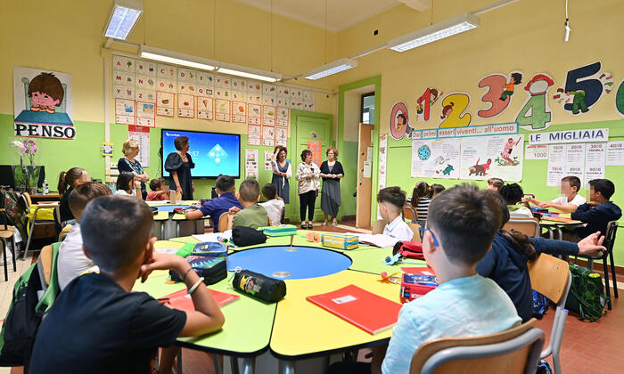 Rientro A Scuola Dopo Le Feste