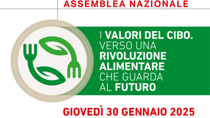 Riunione Per Il Futuro Del Cib