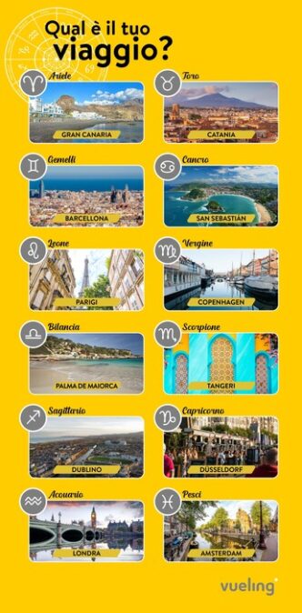 Vueling Esplora L27Astrologia3A