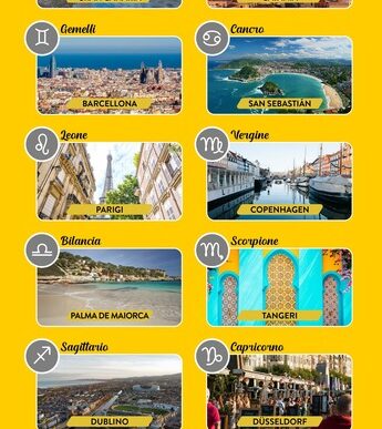Vueling Esplora L27Astrologia3A