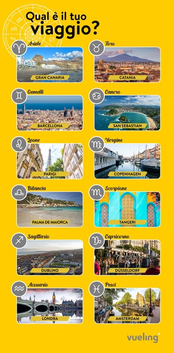 Vueling Esplora L27Astrologia3A