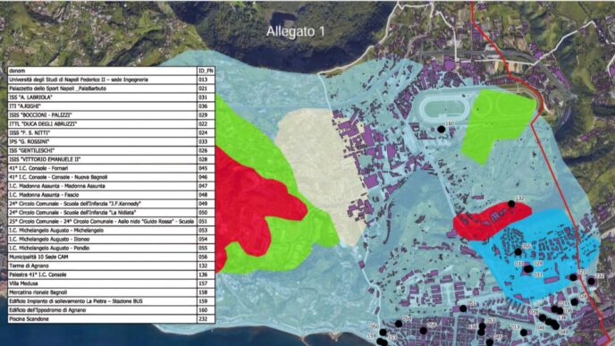 Allerta Sul Bradisismo3A Il Sin