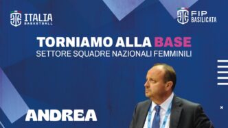 Andrea Capobianco In Visita A