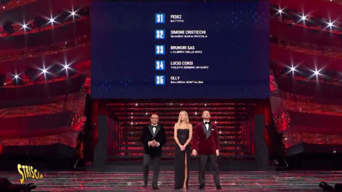 Ariston In Delirio3A I Finalist