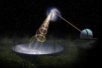 Astronomi Rivelano Una Serie D