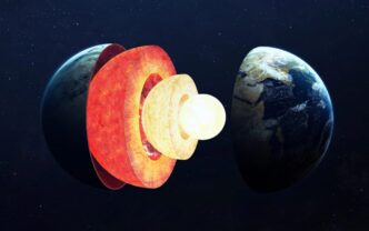Cambiamenti Nel Nucleo Interno