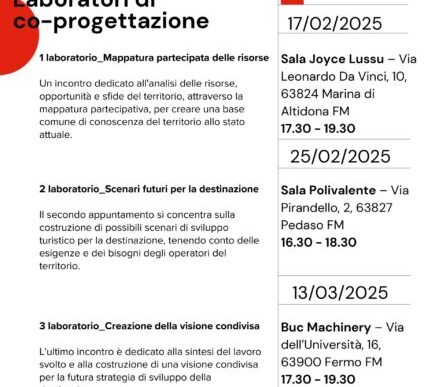 Cantiere Turismo3A Progettare I