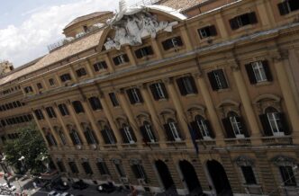 Chiusura Col Collocamento Del