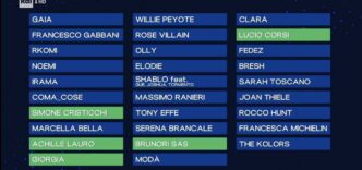 Festival Di Sanremo 20253A La P