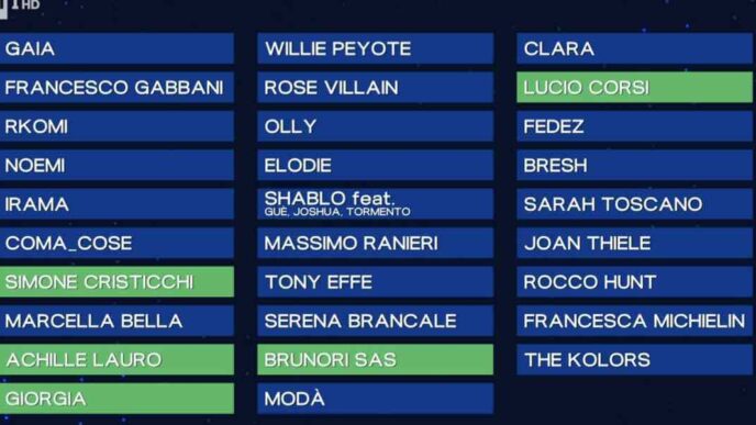 Festival Di Sanremo 20253A La P