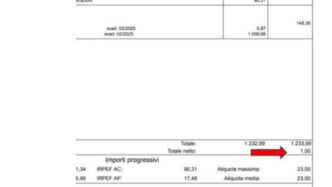Le28099Allerta Per I Tagli Agli Sti