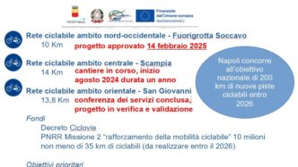 Napoli Compie Un Passo Avanti