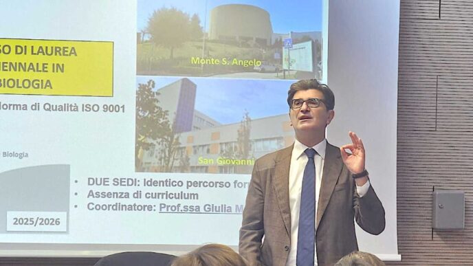Oltre 10.000 Studenti Coinvolt
