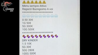 Operazione Anti Prostituzione