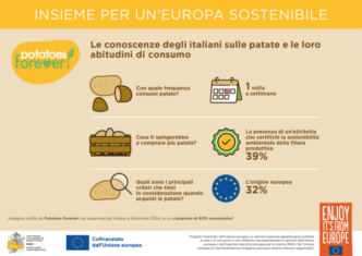Patate2C Alimento Essenziale3A C