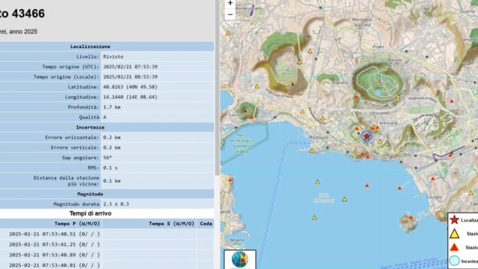 Pozzuoli3A Scosse Di Terremoto
