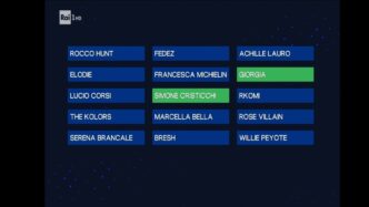 Sanremo 20253A La Seconda Serat 1