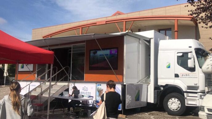 Abruzzo In Salute3A Il Camper S