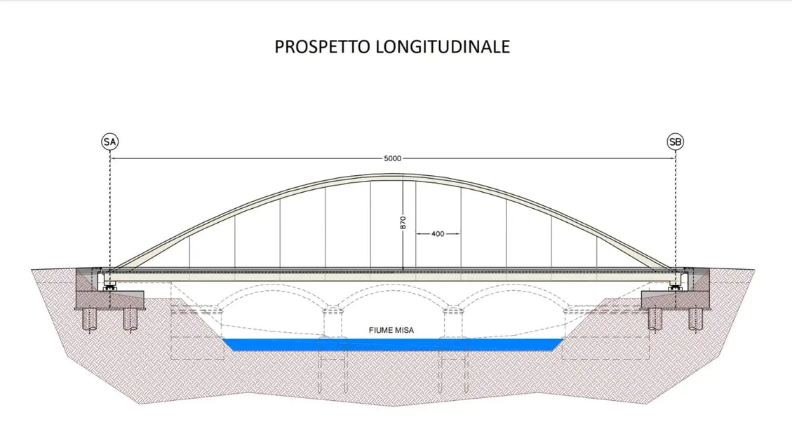 Avanzano I Lavori Per La Ricos