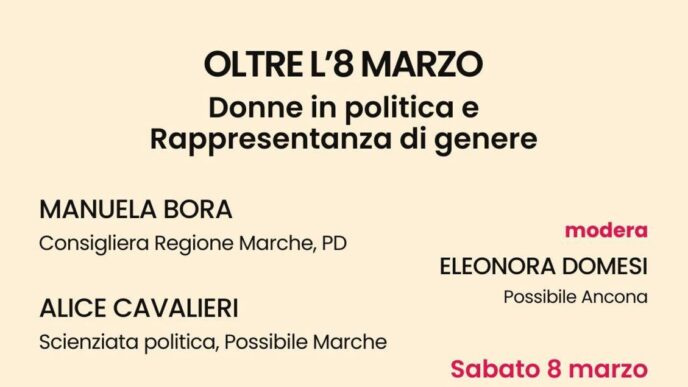 Diritti Delle Donne3A Il Dibatt