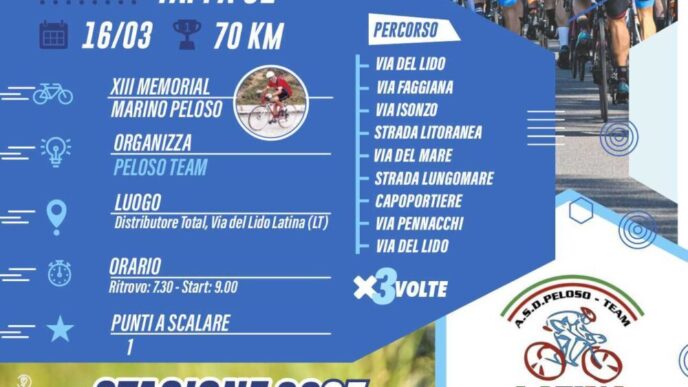 Giro Delle28099Agro Pontino 20253A T