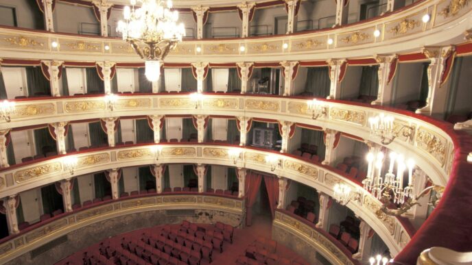 Il Teatro Stabile D27Abruzzo Ch