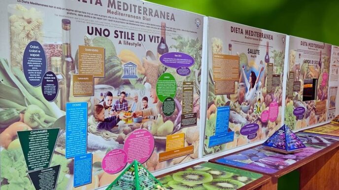 La Dieta Mediterranea3A Un27Espe