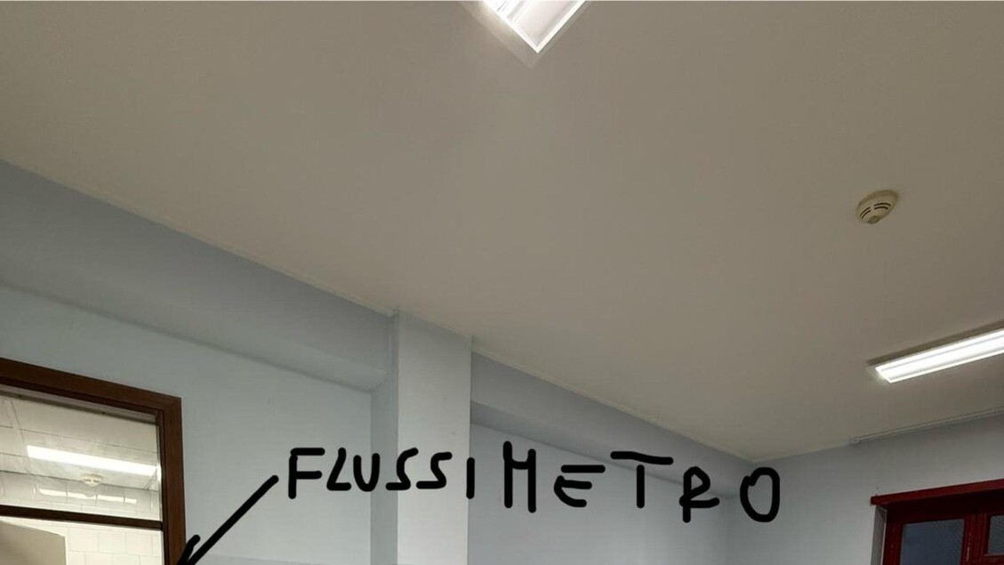 La Privacy Dei Pazienti In Uro