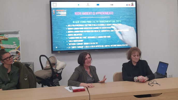 La Settimana Bianca Dell27Istit