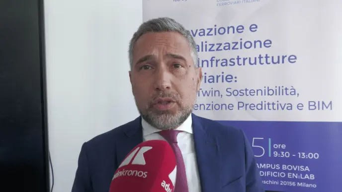 Lombardia3A Investimenti Per Tr
