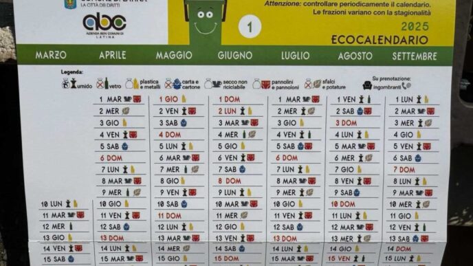 Nuove Indicazioni Sulla Raccol
