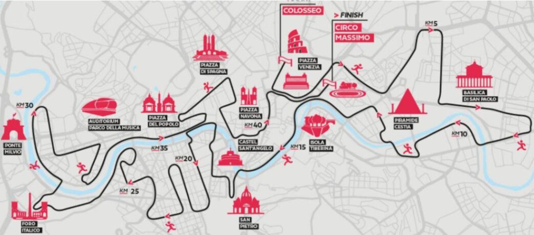 Roma Ospita La Maratona Dell27A