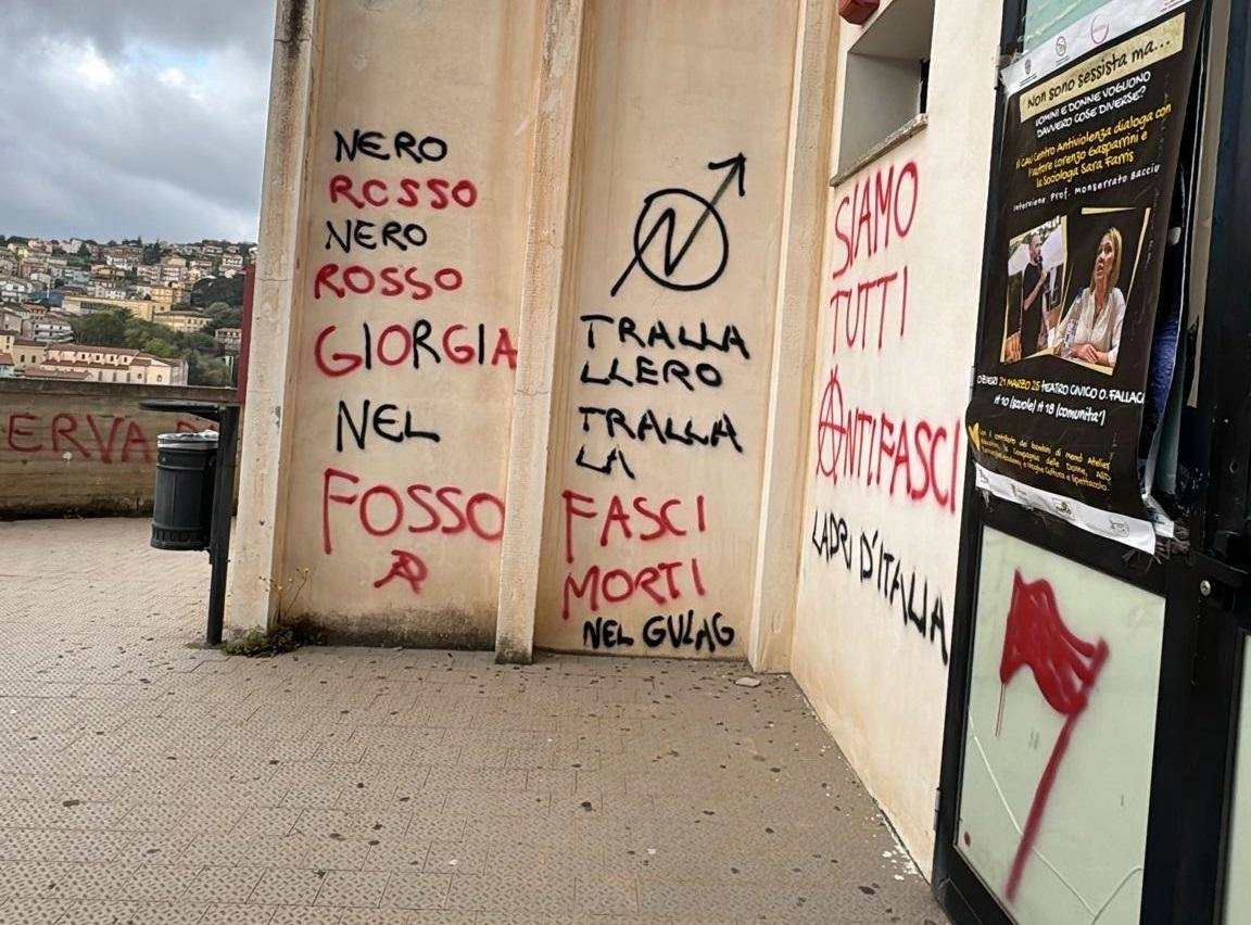 Scritte Minacciose Contro Melo