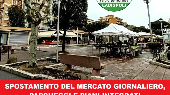 Spostamento Del Mercato Giorna