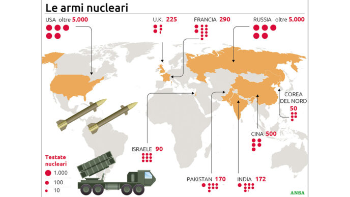 Tensioni Geopolitiche In Cresc