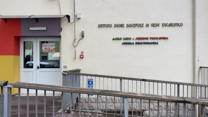 Trasferimento Alunni Da Scuola