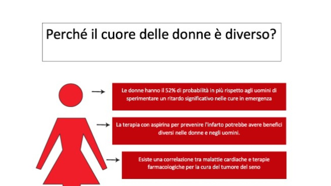 Un Allerta Silenziosa3A Le Mala