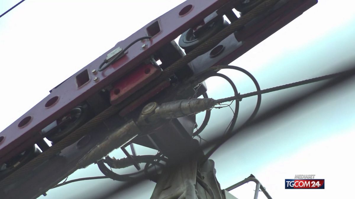 Freni Usurati Al Centro Dell27I