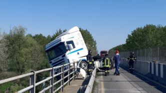 Incidente Pericoloso Sul Ponte
