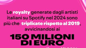 Artisti Italiani Su Spotify3A A