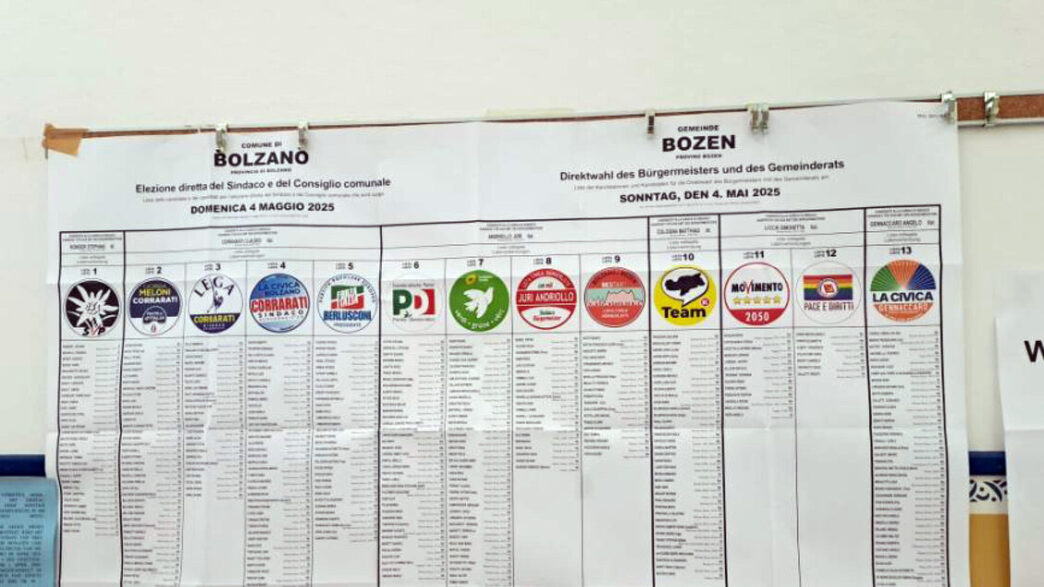 Calo Netto Delle28099Affluenza Alle